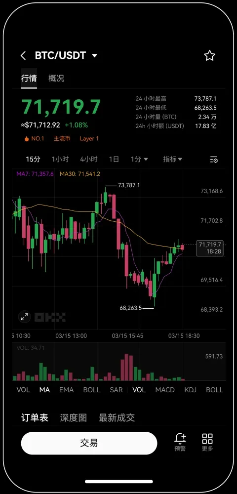 易欧oky官方下载最新版宣传图